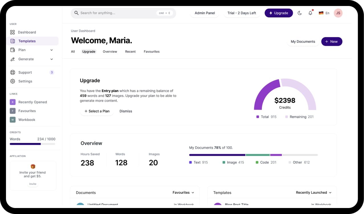 activeaiDashboard Mockup